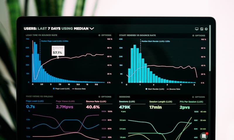 Technology & SaaS
