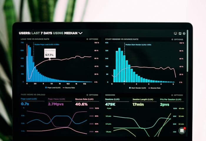 Market research analytics dashboard